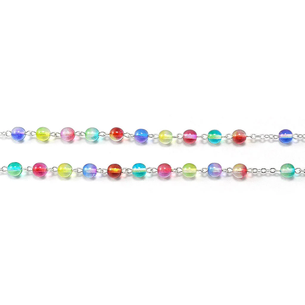 Holy Easter Joyous Rosary - Image 7